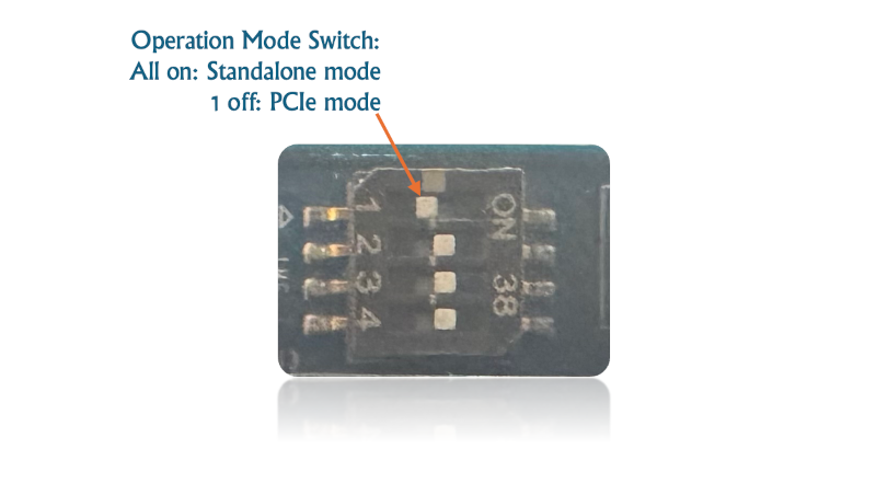 SiMa.ai MLSoC PCIe card PCIe Dipswitch